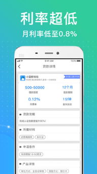 微光借貸 助力電腦動(dòng)畫(huà)設(shè)計(jì)的小額金融支持