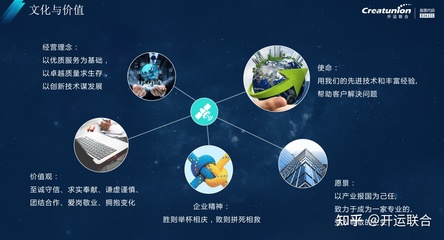 衛(wèi)星管家整體解決方案——北京開運聯合應用軟件服務