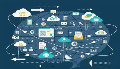 云計(jì)算技術(shù)賦能下的整合互動營銷 優(yōu)勢互補(bǔ)與資源整合之道
