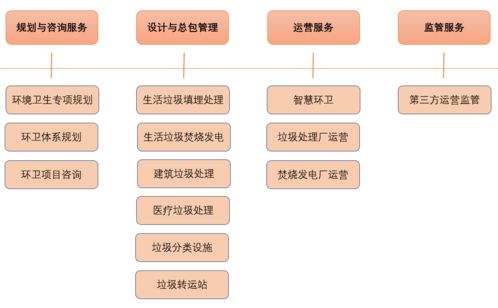 高質(zhì)量發(fā)展背景下，綜合性勘察設(shè)計(jì)企業(yè)如何借力云計(jì)算技術(shù)提升產(chǎn)品競爭力